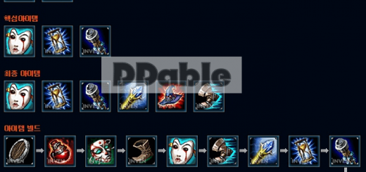 럼블아이템트리